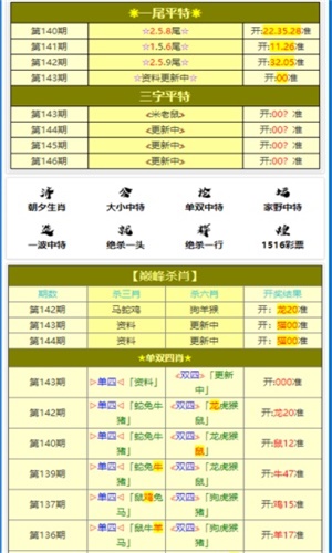澳門三肖三碼精準(zhǔn)100%，揭秘2025全方位預(yù)測(cè)新篇章，澳門三肖三碼精準(zhǔn)預(yù)測(cè)揭秘與未來全方位預(yù)測(cè)新篇章開啟