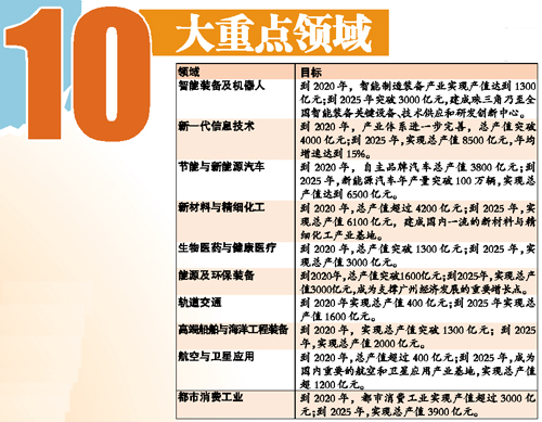 2025天天彩正版資料大全十，一網(wǎng)打盡，彩民必備，2025天天彩正版資料大全十，彩民必備指南一網(wǎng)打盡