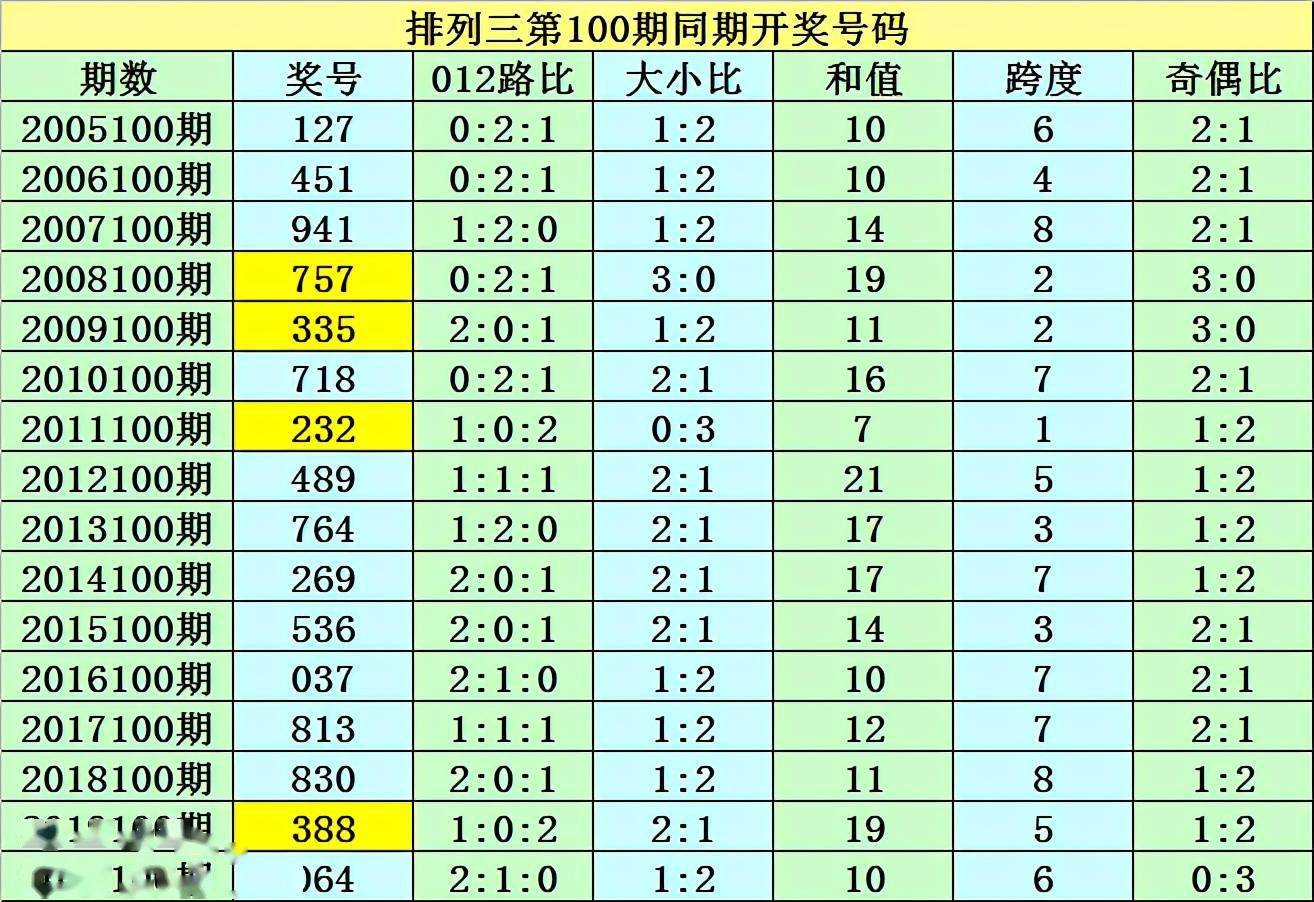星河探險(xiǎn)