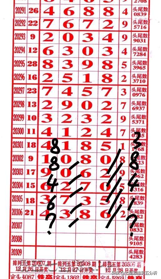 曾夫人四肖八碼精準(zhǔn)資料，曾夫人精準(zhǔn)四肖八碼資料揭秘