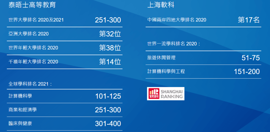 香港