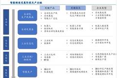 香港資料正版大全2025專注于智能生態(tài)發(fā)展，香港智能生態(tài)發(fā)展正版資料大全 2025專注前沿動(dòng)態(tài)