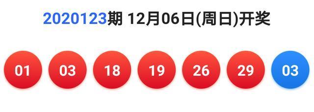今晚最準確一注雙色球開獎結果，今晚雙色球開獎結果揭曉，一注精準預測