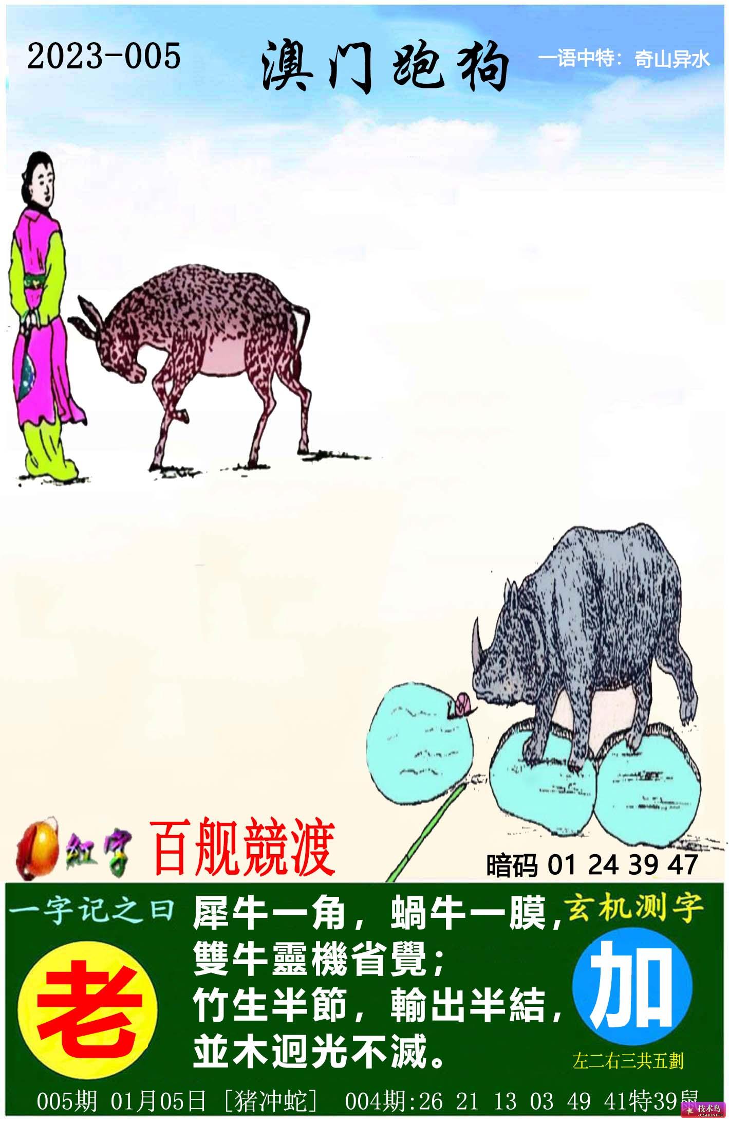 跑狗圖(新版)，跑狗圖（新版）介紹