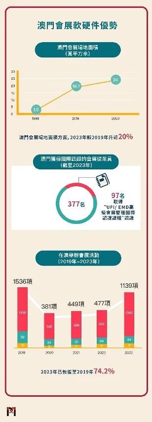 澳門最準(zhǔn)最快的免費(fèi)的233期，揭秘與探索，澳門最準(zhǔn)最快的免費(fèi)彩票揭秘探索，第233期獨(dú)家解讀