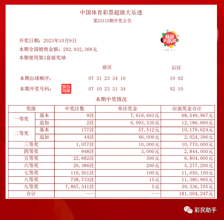 揭秘，2025年新澳門今晚開獎結(jié)果查詢，揭秘，新澳門今晚開獎結(jié)果查詢 2025年最新預(yù)告！
