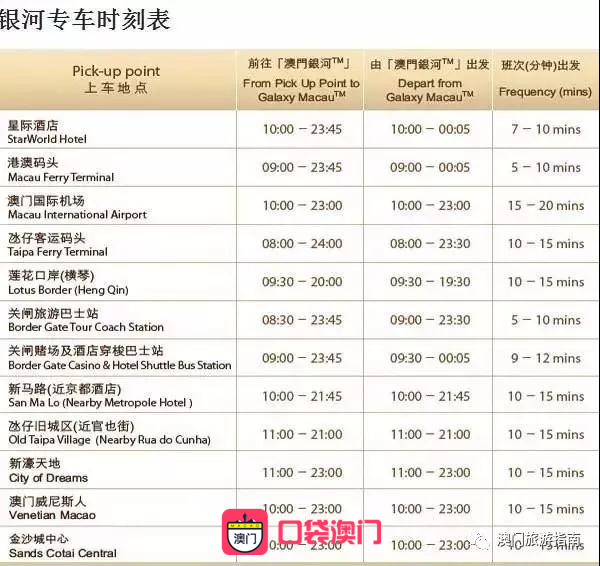 老澳門開獎結(jié)果2025開獎記錄表格全解析，老澳門開獎結(jié)果及2025年開獎記錄表格全面解析