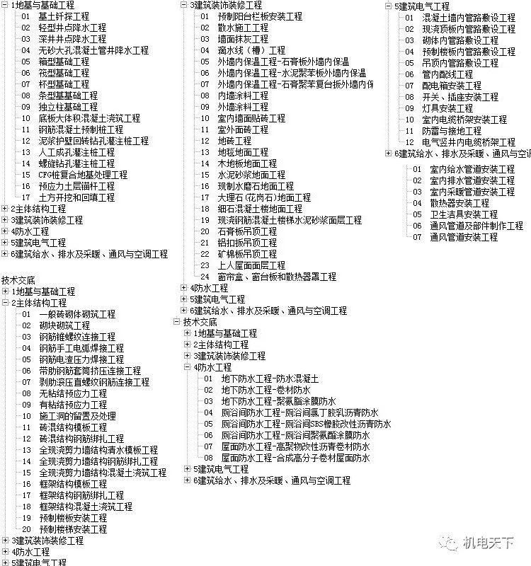 新澳天天開獎(jiǎng)資料大全最新54期圖片及價(jià)格，新澳天天開獎(jiǎng)資料最新54期圖片及價(jià)格概覽