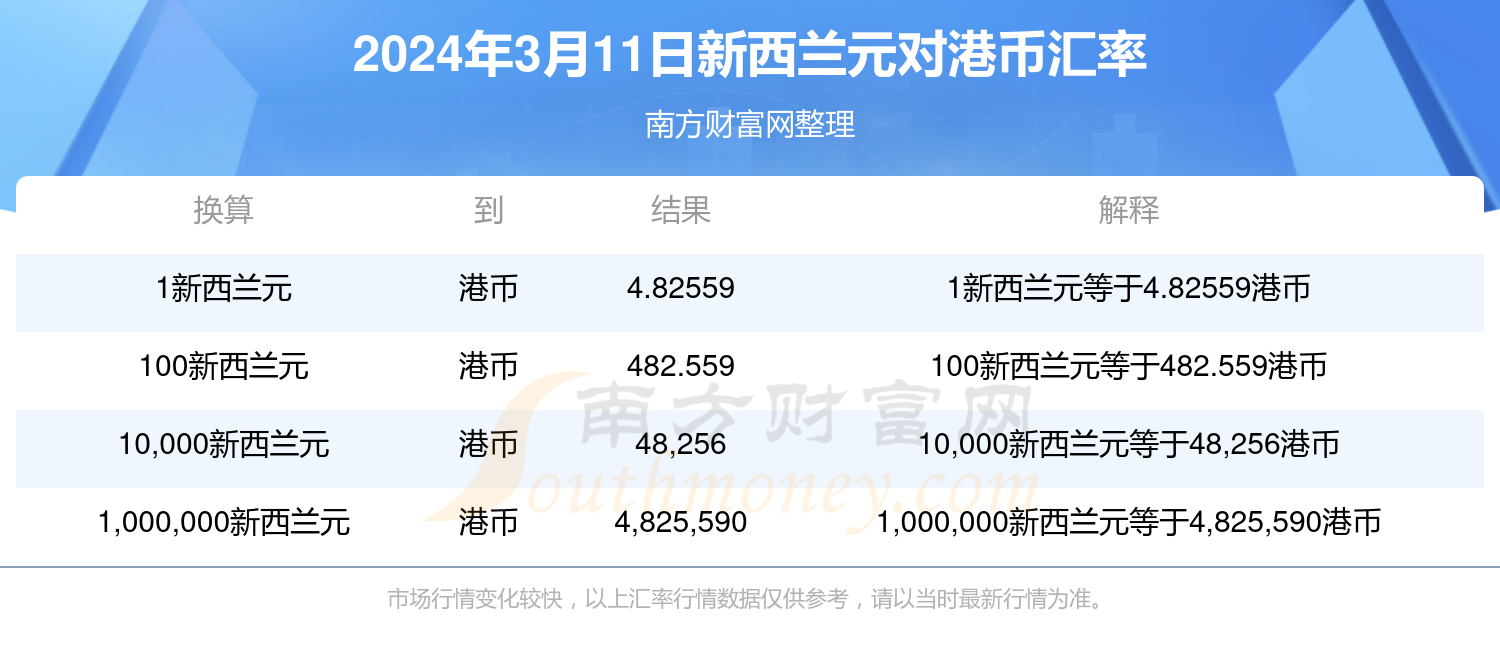 2025年新澳門今晚開(kāi)獎(jiǎng)結(jié)果查詢，澳門彩票開(kāi)獎(jiǎng)結(jié)果查詢 2025年今晚最新資訊