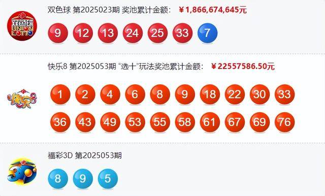 2025年新澳門今晚開獎結果查詢，澳門彩票開獎結果查詢 2025年今晚最新資訊