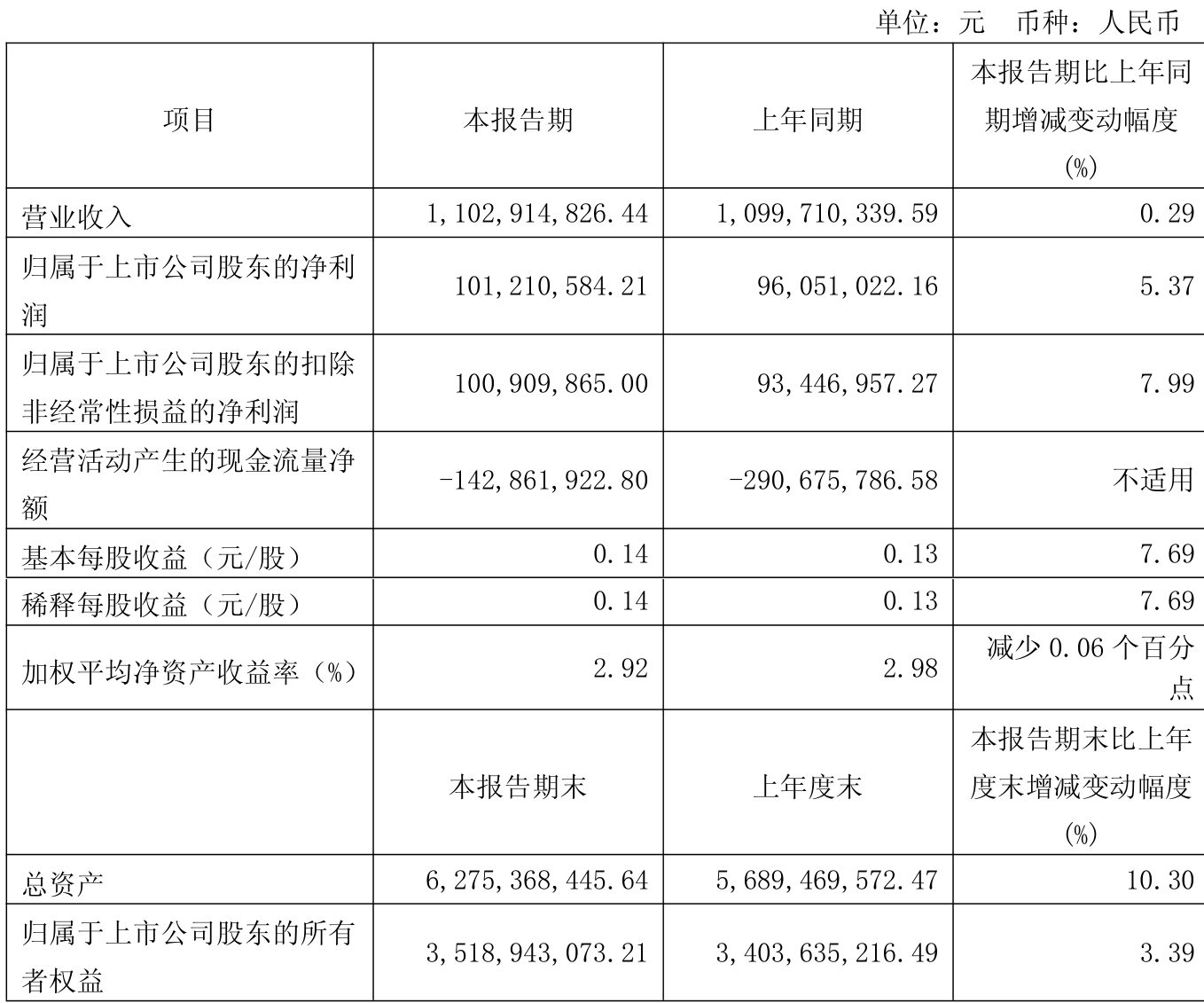 新澳2025資料深度解析，新澳2025資料深度解讀報告