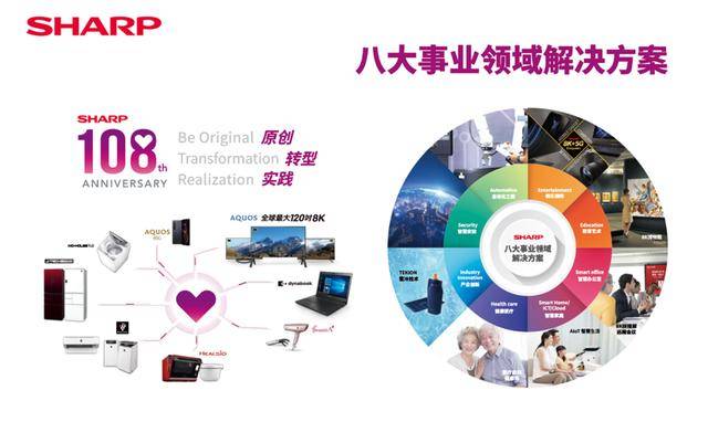 香港資料正版大全2025專注于智能生態(tài)發(fā)展，香港智能生態(tài)發(fā)展正版資料大全 2025專注前沿動(dòng)態(tài)