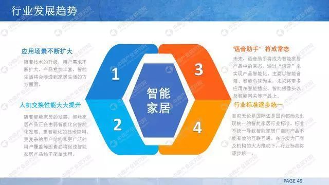 香港資料正版大全2025，專注于智能生態(tài)發(fā)展的前瞻研究，香港智能生態(tài)前瞻研究，2025正版資料大全專注智能生態(tài)發(fā)展展望