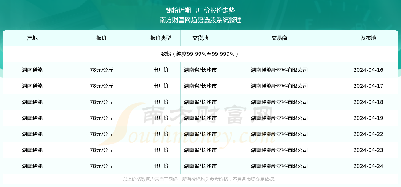 2025年香港歷史開獎記錄查詢——追溯彩票歷史的足跡，追溯彩票歷史足跡，香港歷史開獎記錄查詢（2025年）
